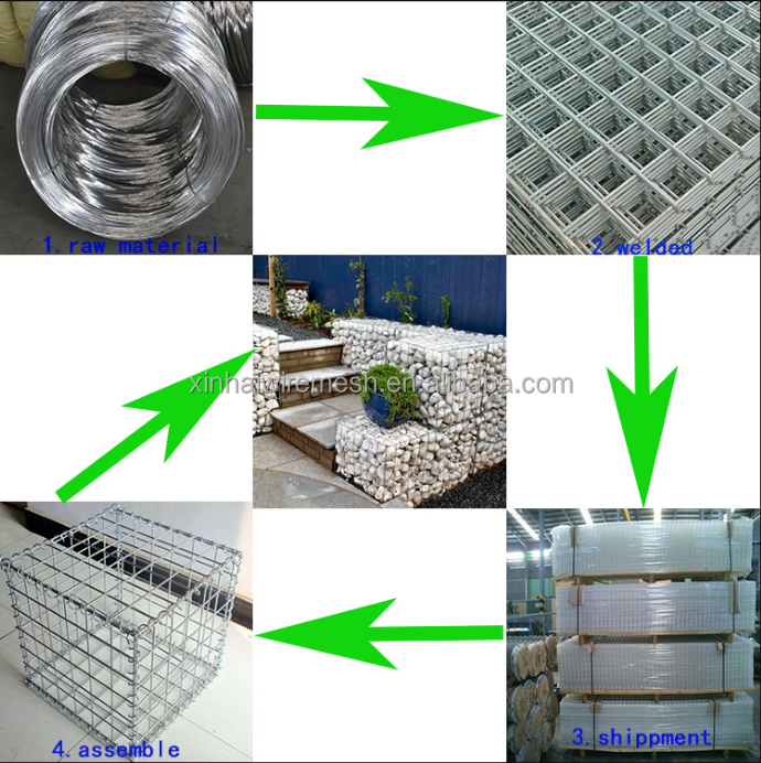 Read More About wire mesh for sale