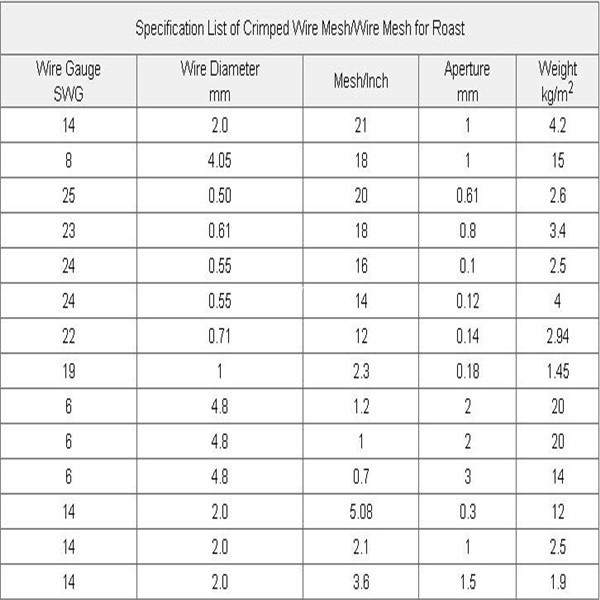 Read More About steel crimped wire mesh