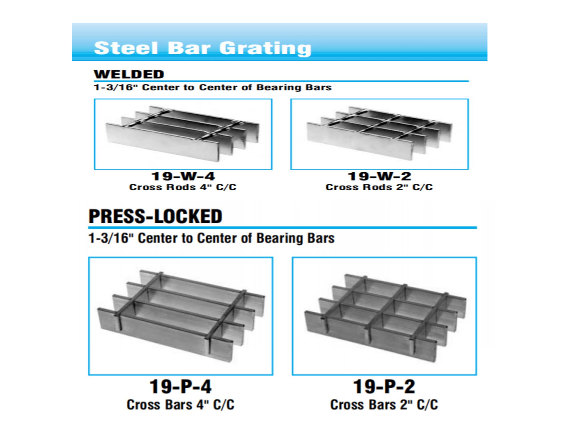 Read More About types of mesh wire fencing