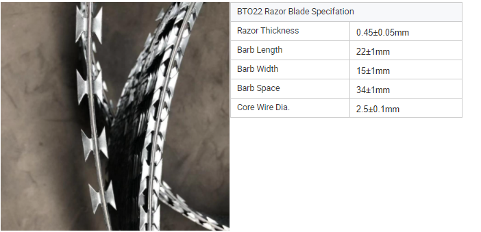 razor wire manufacturer Read More About razor wire manufacturer