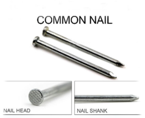 Read More About common nails factory