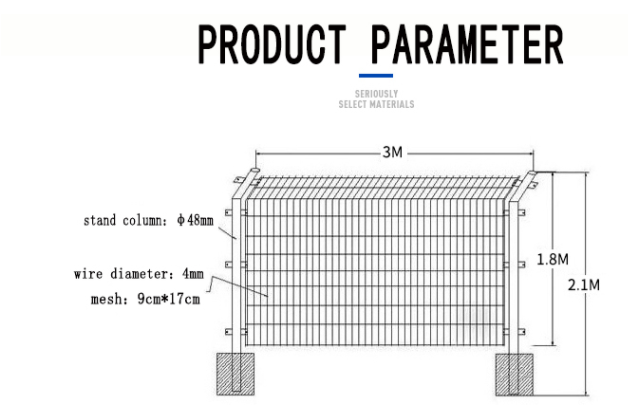 Read More About metal privacy fence panels for sale