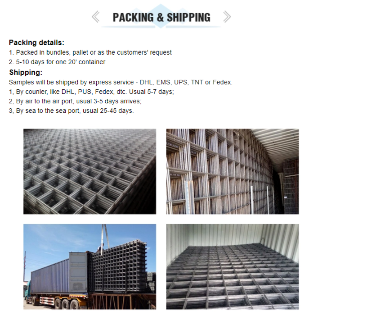 Read More About welded wire fabric