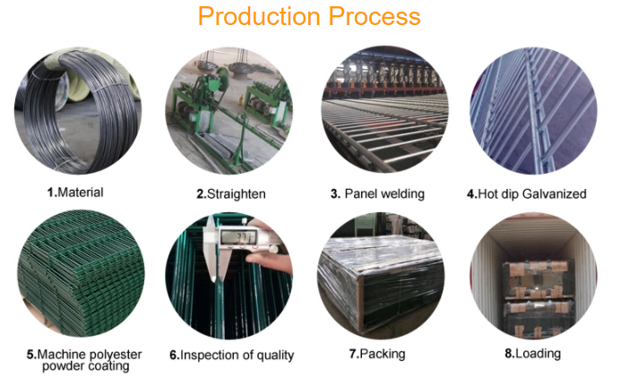 wire mesh wholesale Read More About wire mesh wholesale