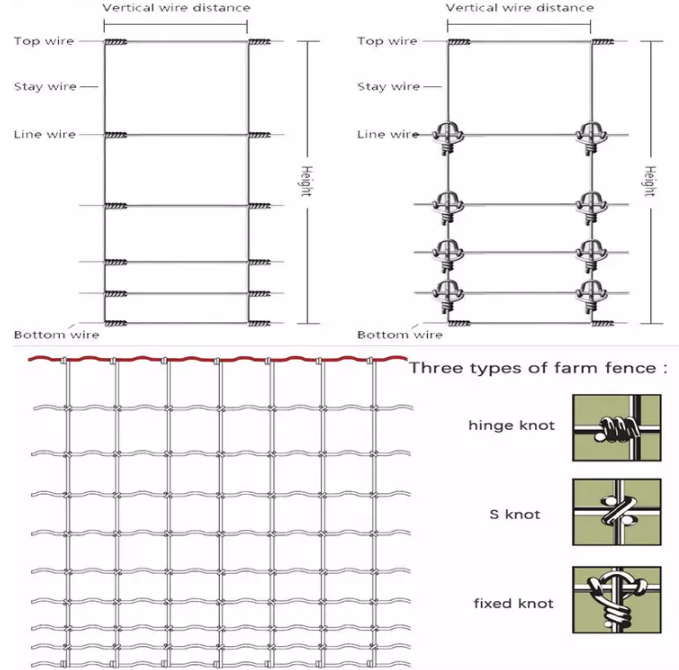 Read More About metal privacy fence panels for sale