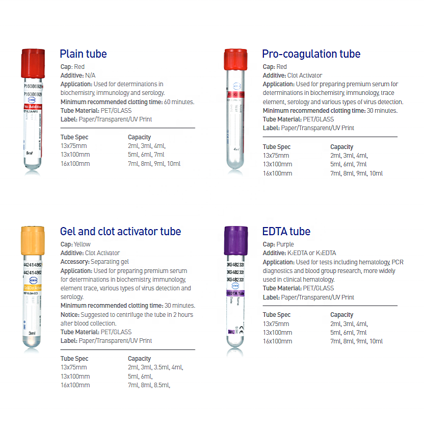 edta k2 k3 edta tubes edta k2 or k3 tube