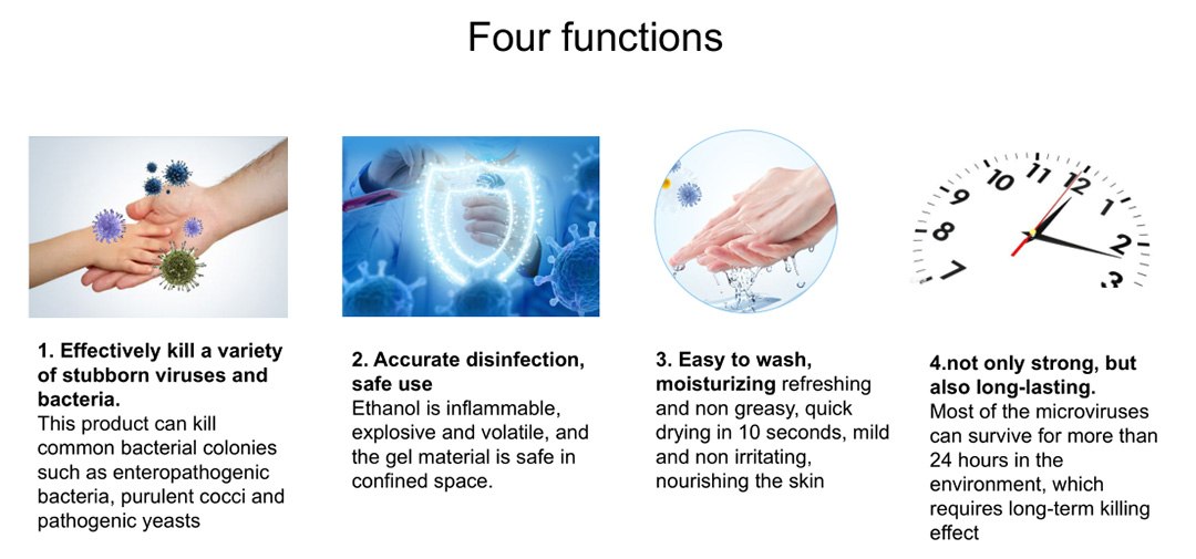 ORIENTEMD 225ml Hot Sell Instant Hand Washing Gel for Adults and Children