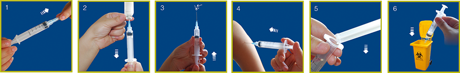 Introduction to the clever use of disposable 1mL sterile syringe