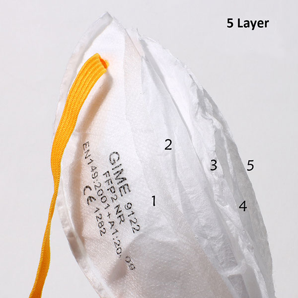 FFP2 dust face mask with CE ISO FDA