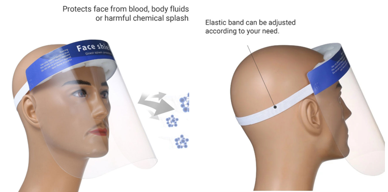 ORIENTMED Transparent PET Flip Up Anti Fog Face Shield with CE ISO FDA