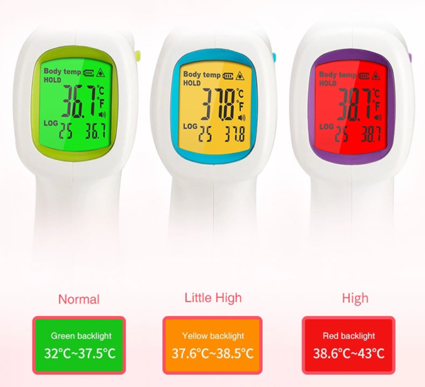 Medical Forehead Infrared Digital Thermometer