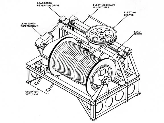 small electric winch 240v