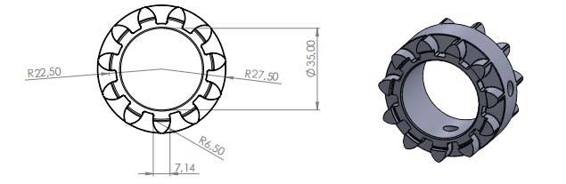 common types of gears