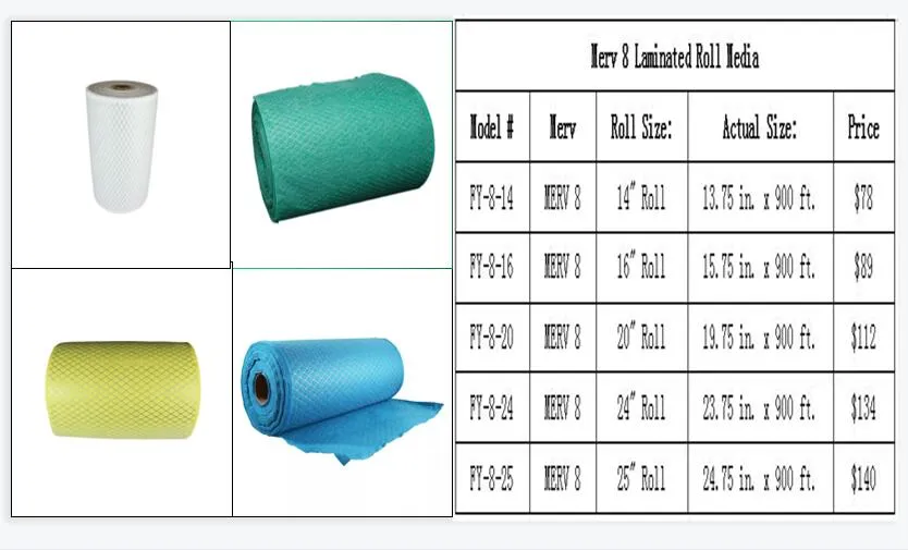 G3 G4 Wire Mesh Laminated Air Pre Filter Fabric Roll Media for Panel Filter1