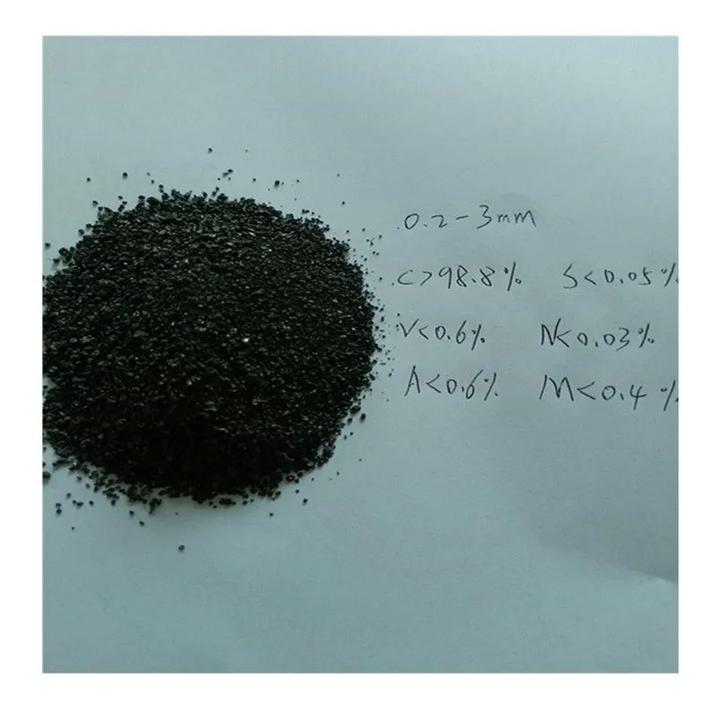 0.2-2mm 1-2mm Calcined Petroleum Coke with Good Price