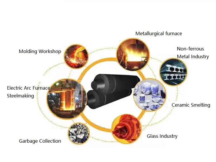 Nl13 400mm Graphite Electrode Arc Furnace Carbon Electrode Graphite Electrode for Eaf