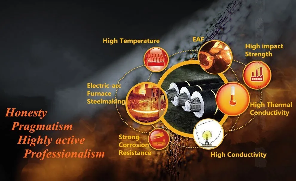 Factory Direct Sale Low Consumption Graphite Electrode