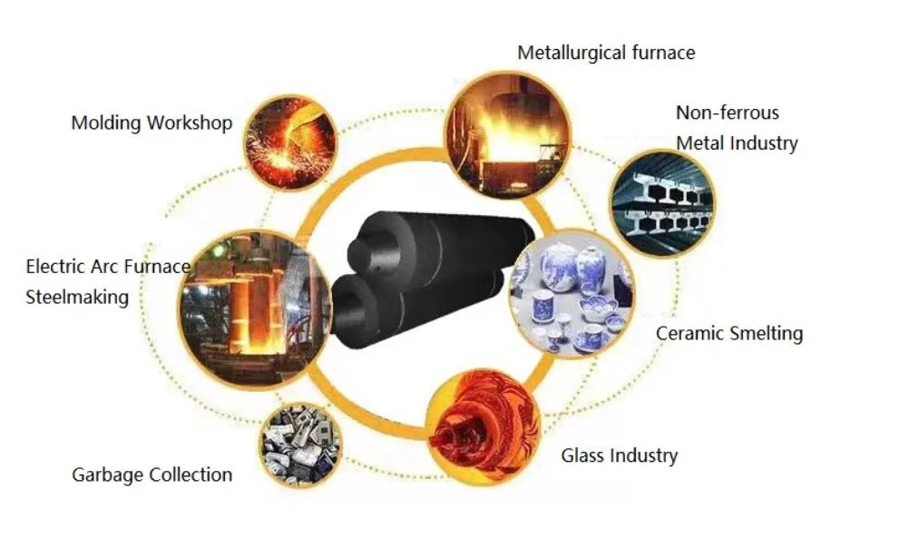 Factory Direct Sale Low Consumption Graphite Electrode