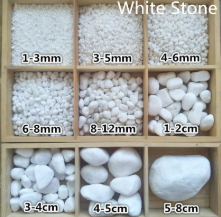 Simple Guide To Types Of White Stones