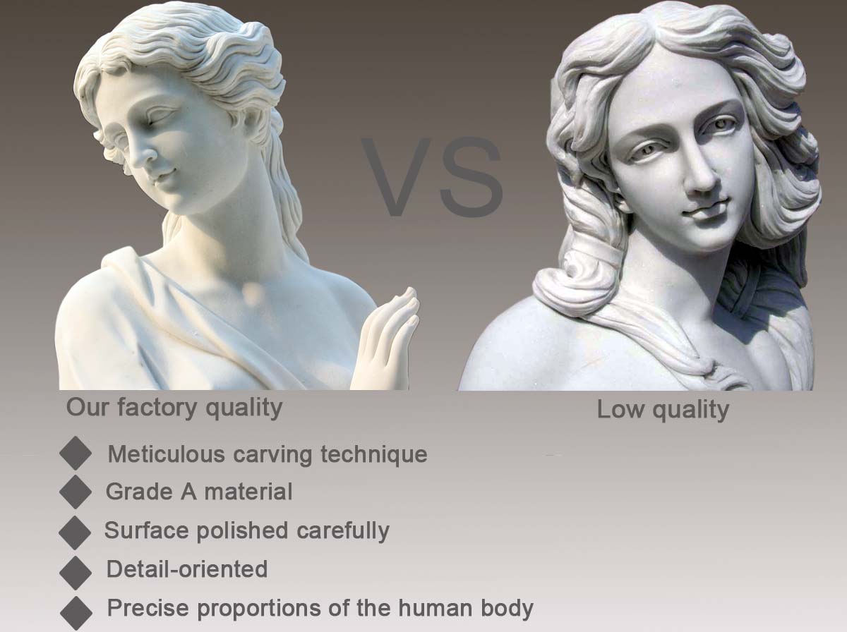 statue quality