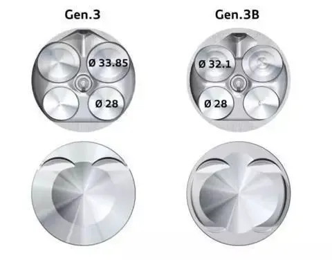The difference between Volkswagen's high and low power versions of the EA888 engine