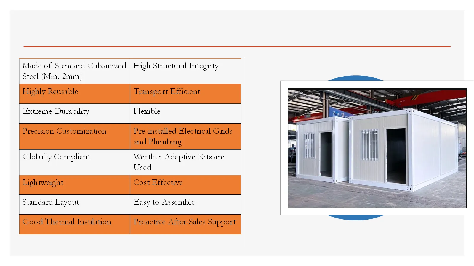 Criteria-of-an-ideal-container