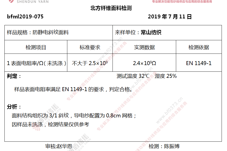 Antistatic Fabric Antistatic Fabric