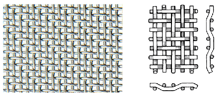 stainless steel wire mesh