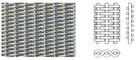 stainless steel wire mesh roll