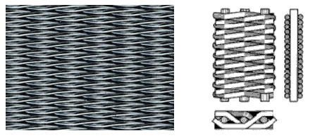 stainless steel wire mesh