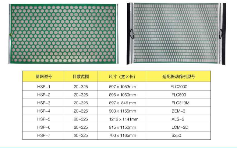 API Standard Mud Solid Control Shale Shaker Replacement Vibratory Shaker Screen