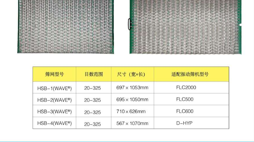 API Standard Mud Solid Control Shale Shaker Replacement Vibratory Shaker Screen