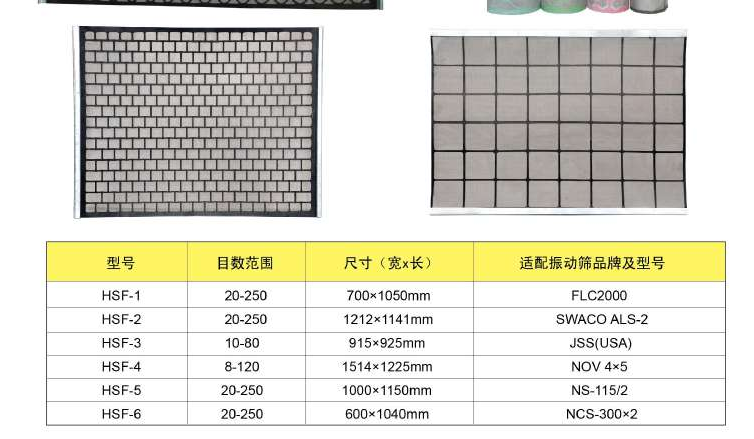 API Standard Mud Solid Control Shale Shaker Replacement Vibratory Shaker Screen