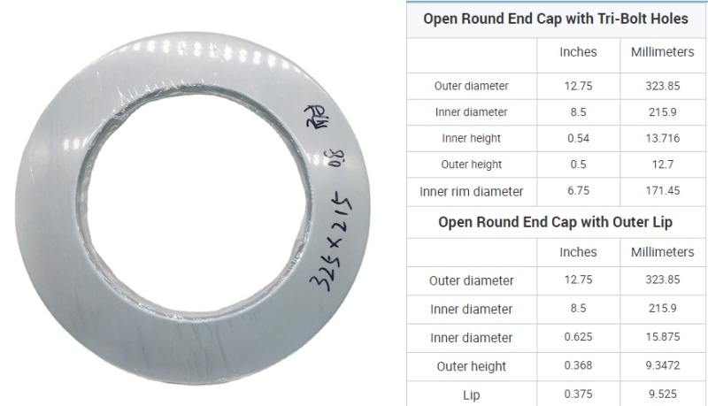 Customizable high quality metal filter end caps for air filters