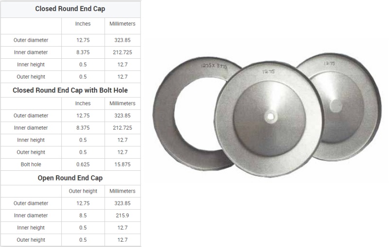 Customizable high quality metal filter end caps for air filters