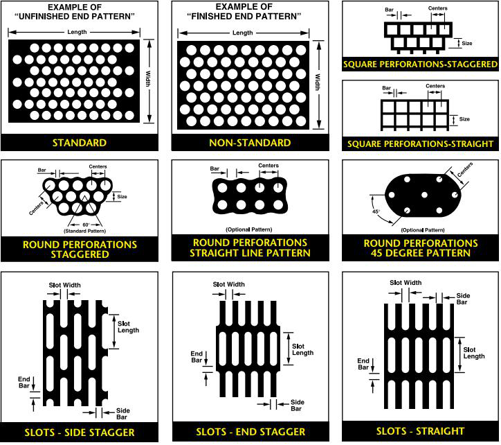 Hot dipped galvanized welded iron wire mesh welded wire mesh fence roll for bird cage