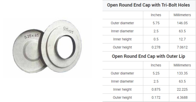 Customizable high quality metal filter end caps for air filters