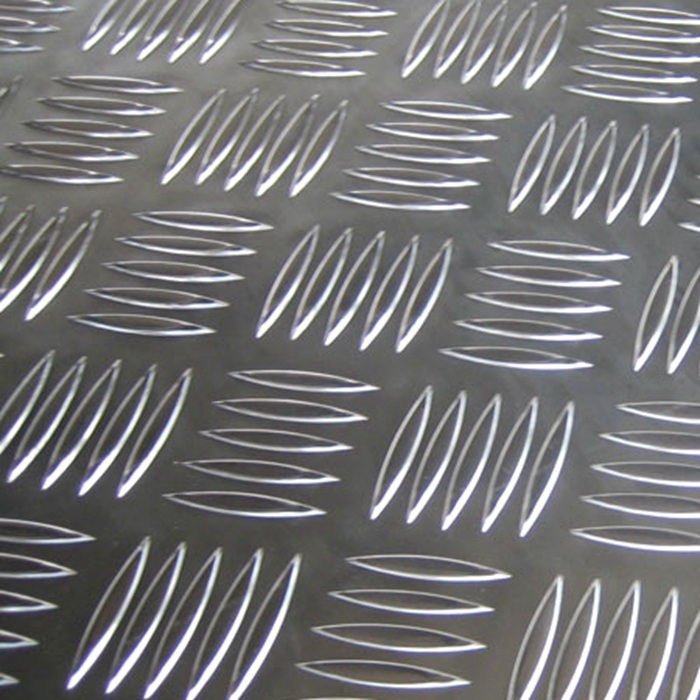 Introduction of pattern anti-skid plate