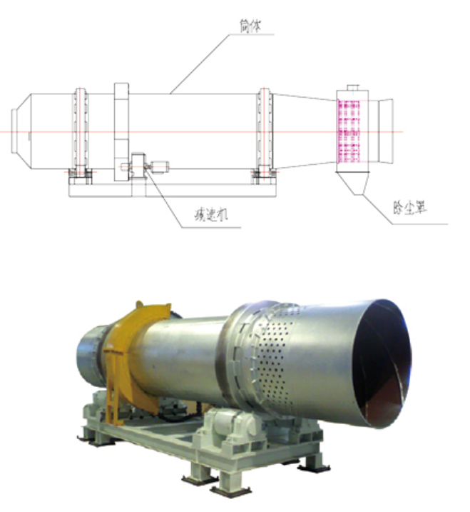 cooling drum