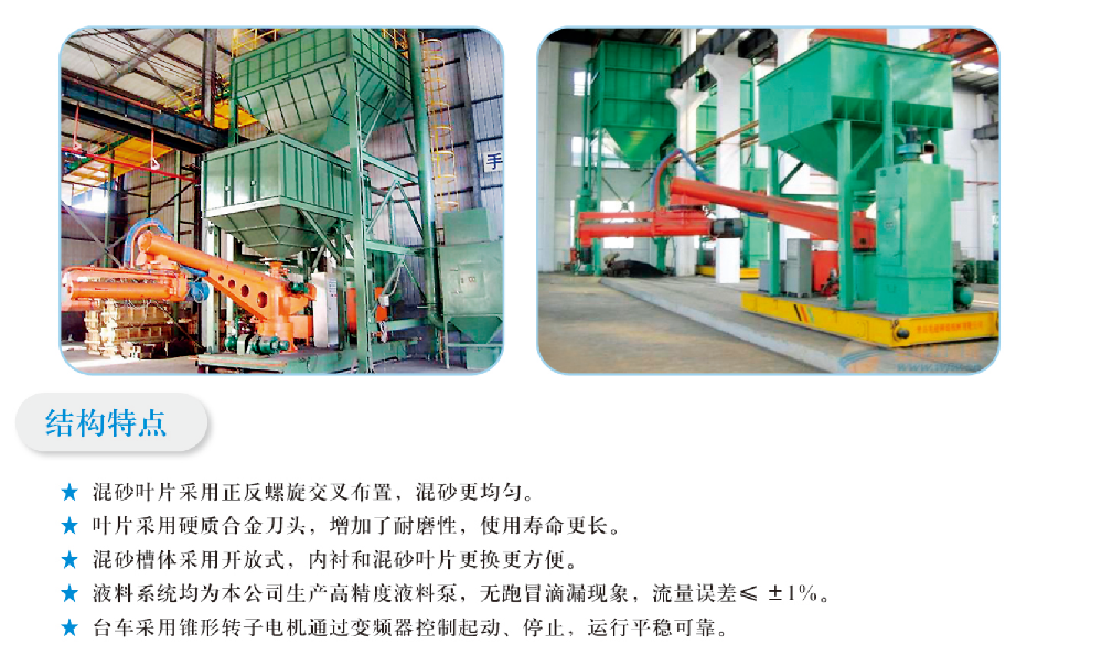 continuous sand mixer