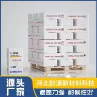 Producers of Anatase Titanium Dioxide (TiO2)% Producers of Anatase Titanium Dioxide (TiO2)%