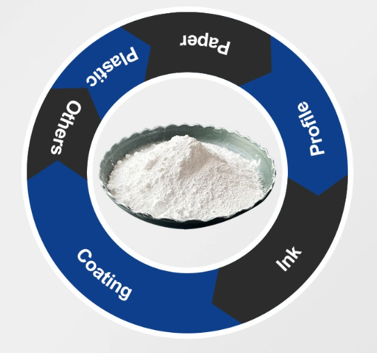 Titanium Dioxide Melting Point Factories Production and Applications Titanium Dioxide Melting Point Factories Production and Applications