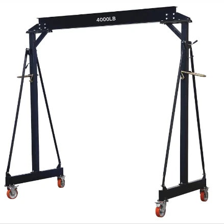 The Regulatory Mechanism of Adjustable Gantry Crane