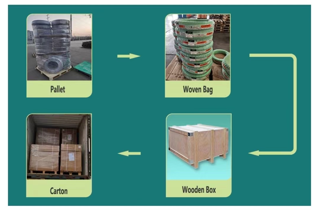 China's crimping machine suppliers manual. China's crimping machine suppliers manual.