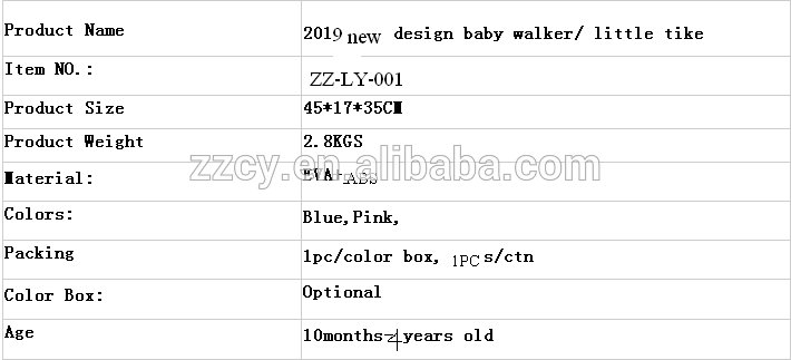 new model fashion interesting 8"/10" plastic kids toys bike single box /8" or 10"children sctoor balance  bike