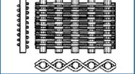 Reverse dutch weave 2