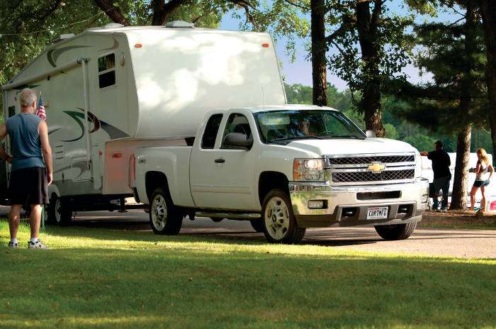YOUR GUIDE TO TOWING AN RV fifth wheel coupler