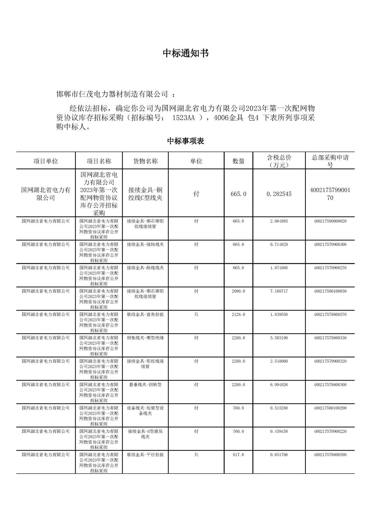Sanmao Company Successfully Won The Bid For The Project