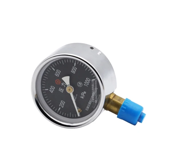 Understanding Pressure Gauge Options and Pricing