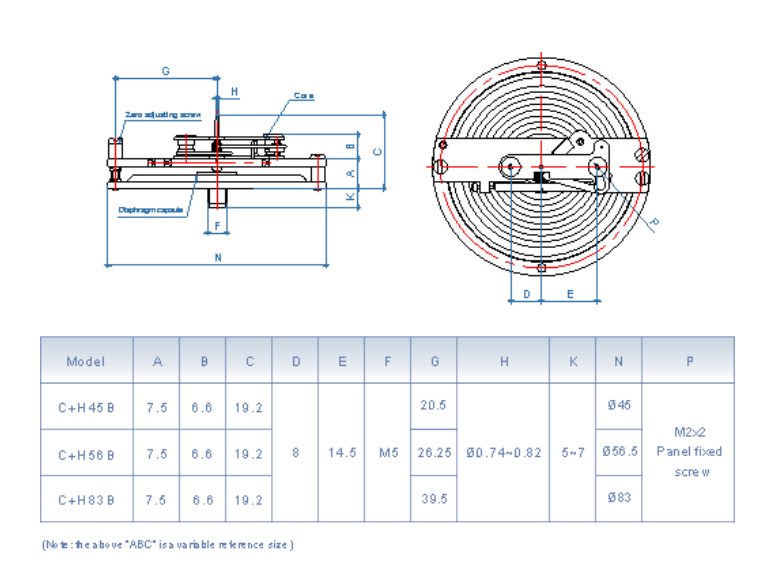 Wika Diaphragm Seal Pressure Gauges Manufacturers Wika Diaphragm Seal Pressure Gauges Manufacturers